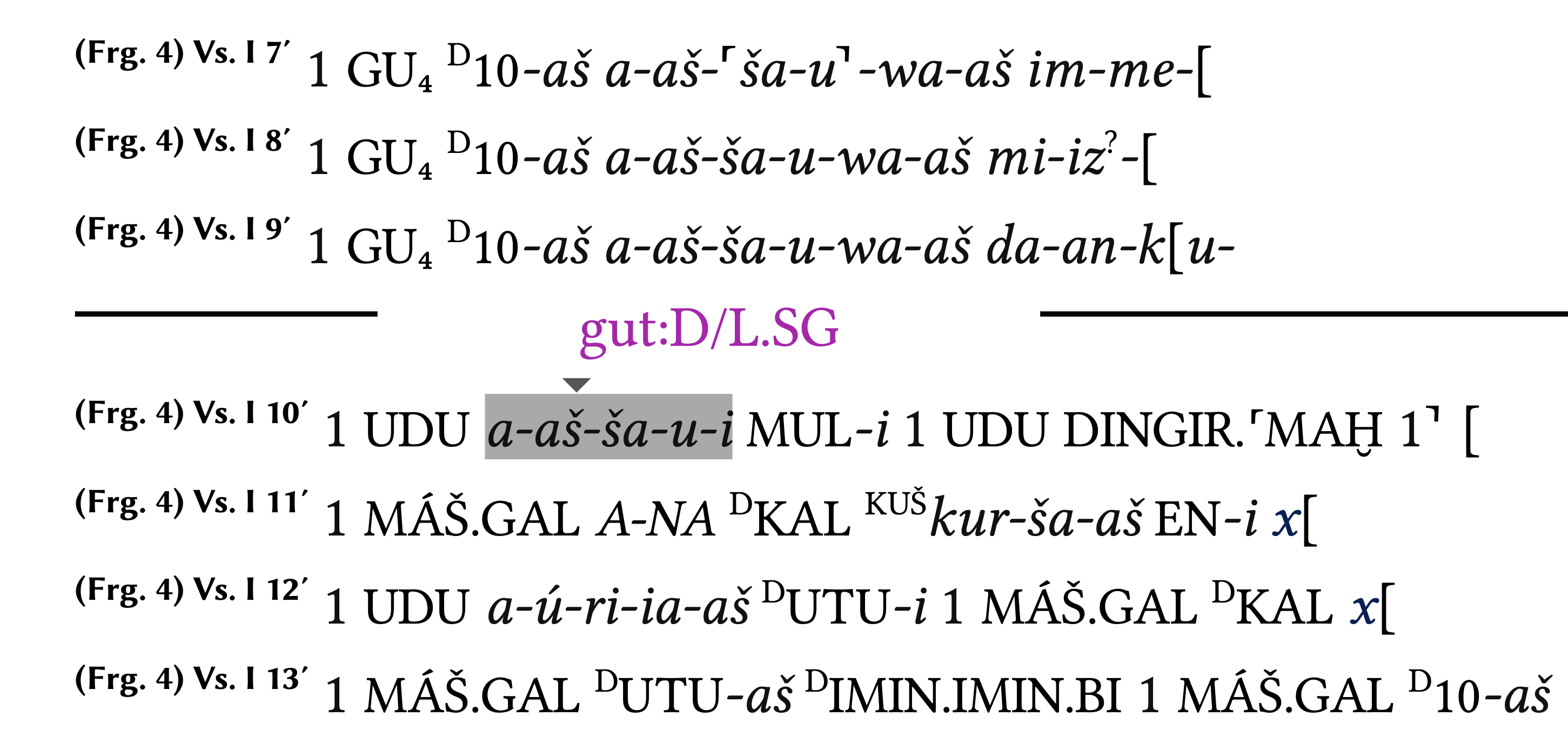 mouse-over Ansicht mit Annotation